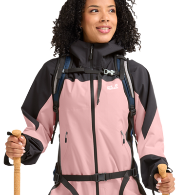 Rucksacktaugliche Aufbewahrung