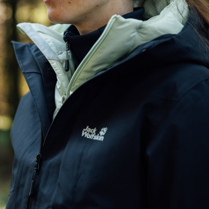 Insulating Midlayer
