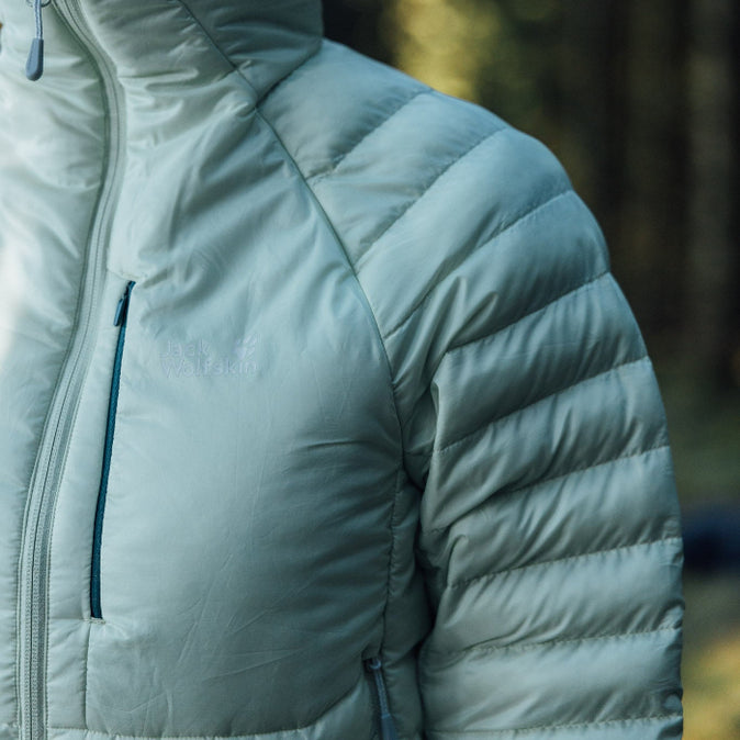 Technical Pockets 