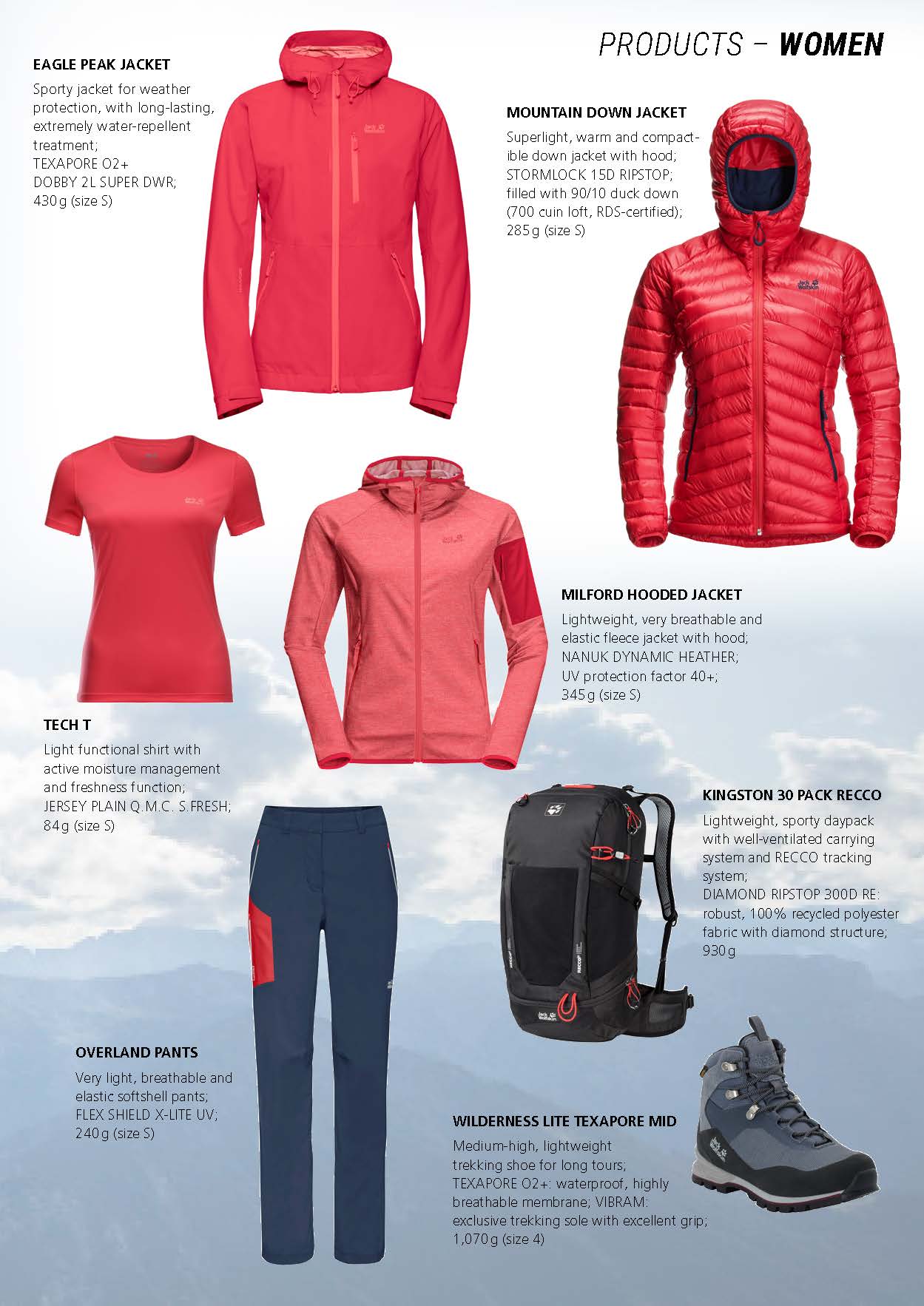 Jack wolfskin infinite hike outlet