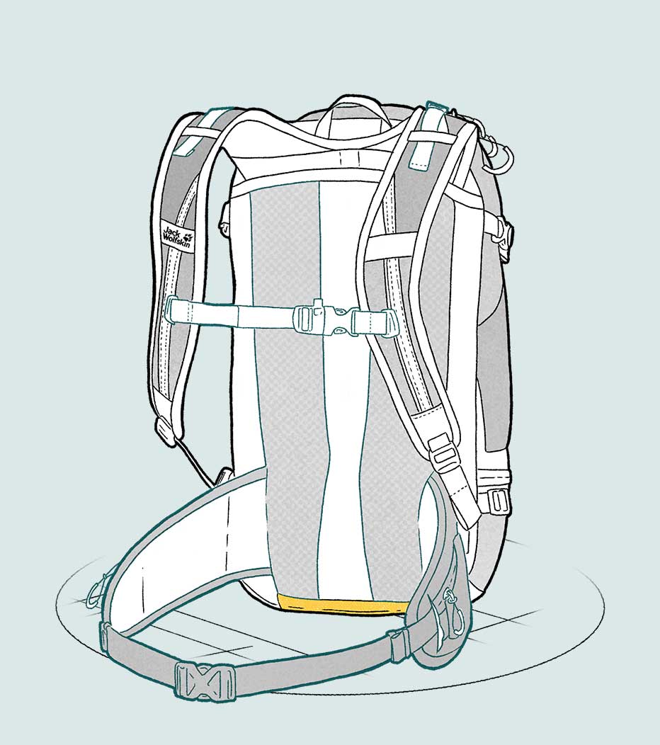 ergo backpack attachment